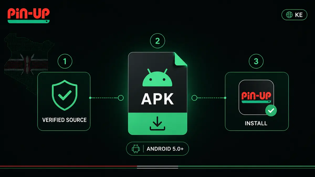 Pin Up app Android APK download steps in Kenya